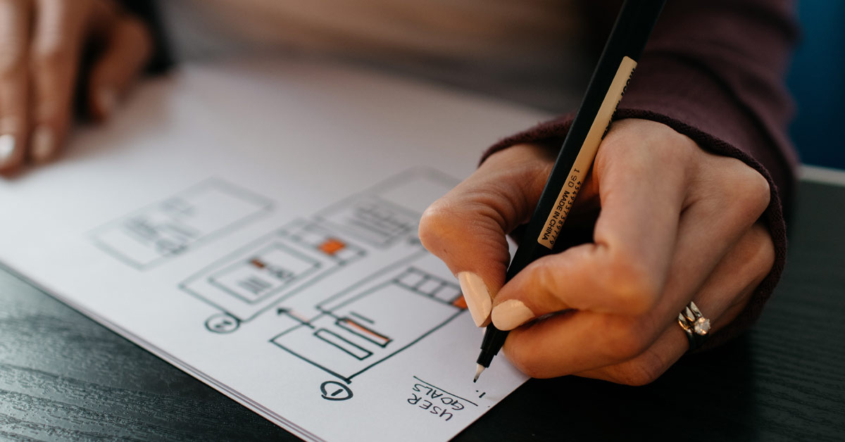 5 Commitments That Will Help You Develop Sustainable Strategy